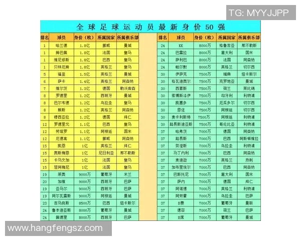 足球明星卡路里消耗排行榜揭秘谁是场上最能量的运动员